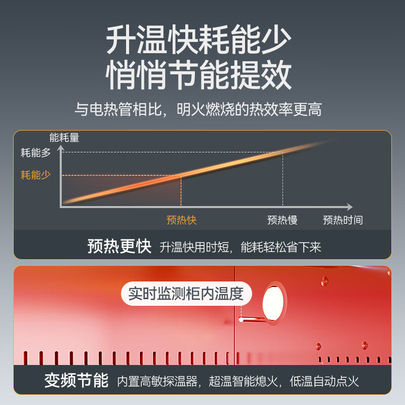 麥大廚豪華款一層一盤(pán)電腦控溫上下獨(dú)立燃?xì)饪鞠?00W