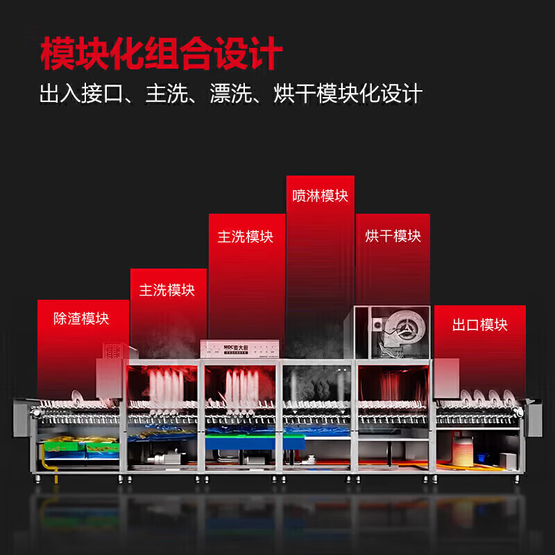 麥大廚1.8米通道式單缸雙噴淋商用洗碗機(jī)大型刷碗機(jī)