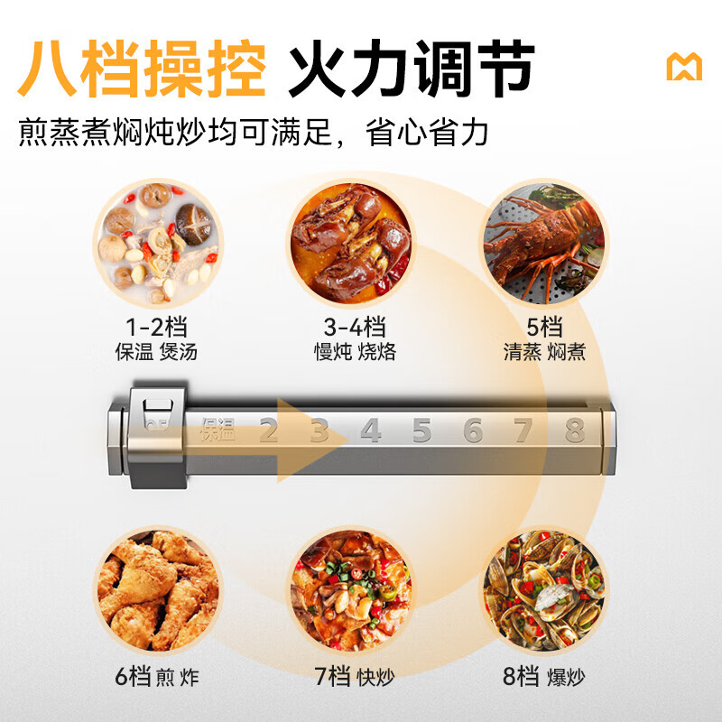 麥大廚單位食堂大炒爐電磁爐升級(jí)款12KW單頭工廠餐廳商用大炒鍋